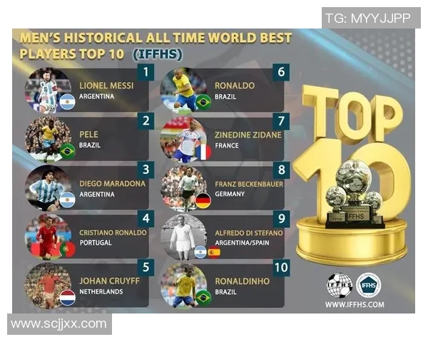 近十年全球足球十大最强球星盘点与全面分析